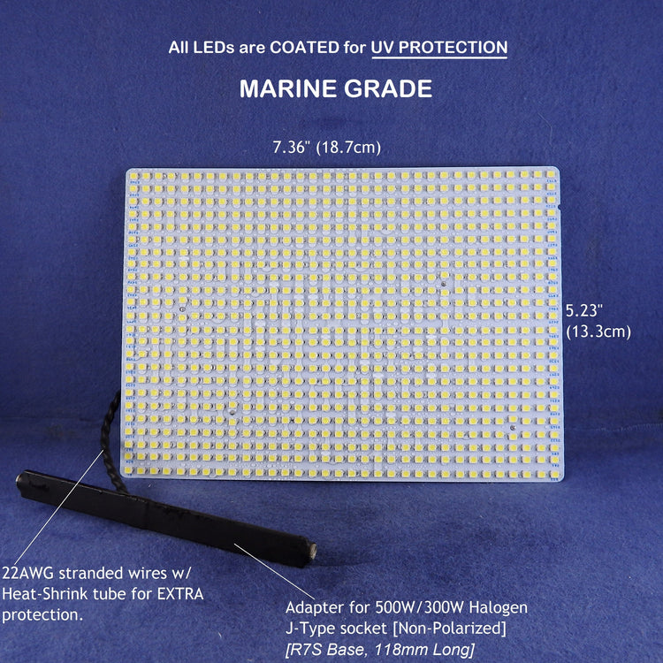 LED Panel Replacement for Halogen Flood Light Fixtures