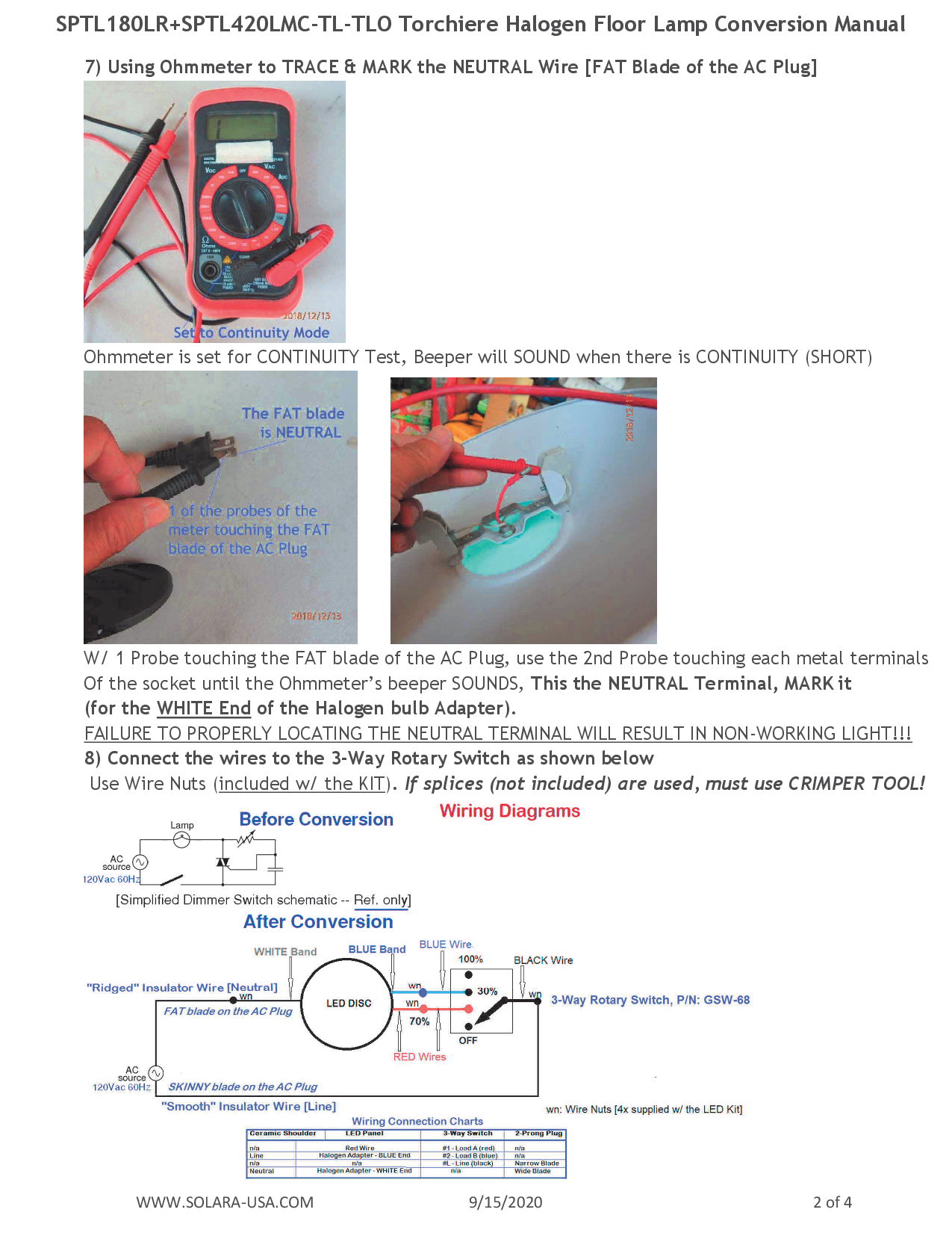 Triple Light Output 8" Diameter, 5400-Lumen LED Disc for Conversion from Halogen-Bulb Torchiere Floor Lamp, P/N: SPTL180LR+420LMC-TL-TLO--COLOR