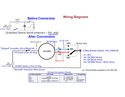 Triple Light Output 8" Diameter, 5400-Lumen LED Disc for Conversion from Halogen-Bulb Torchiere Floor Lamp, P/N: SPTL180LR+420LMC-TL-TLO--COLOR