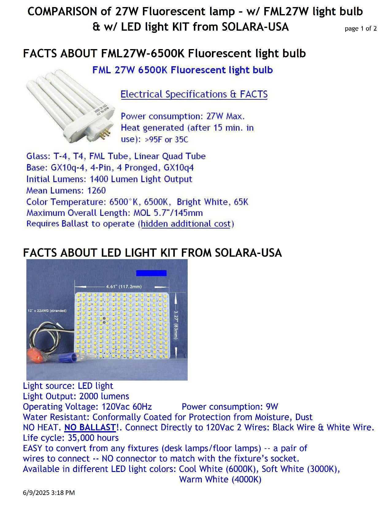 Our Very BRIGHT LED Replacement for Fluorescent Desk Lamp, P/N: SPTL224FML-COLOR