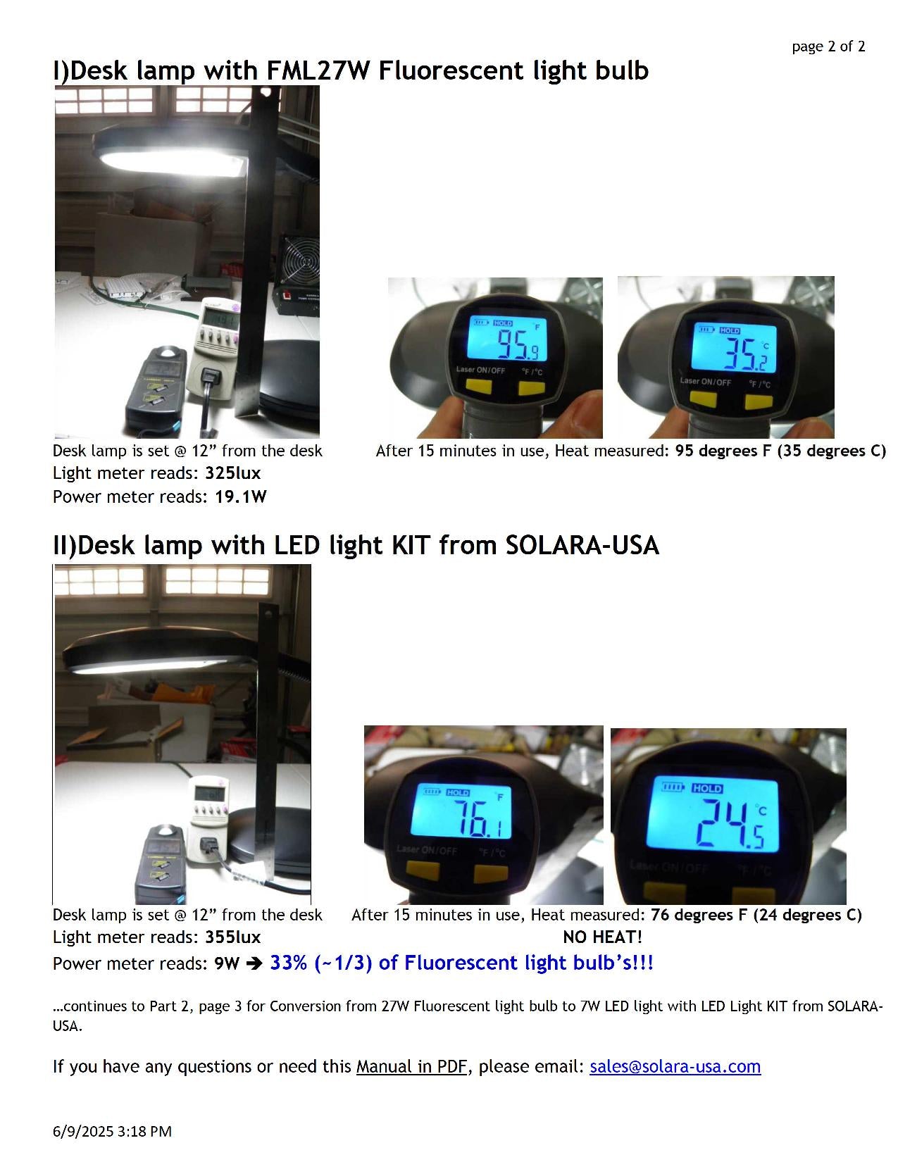 Our Very BRIGHT LED Replacement for Fluorescent Desk Lamp, P/N: SPTL224FML-COLOR