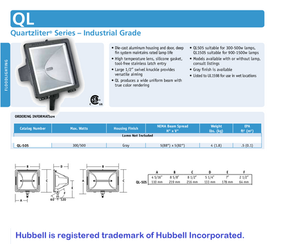 8000lm LED Panel Replacement for Halogen Bulb in Flood Light Fixtures, P/N: SPTL900LSQ-M-COLOR