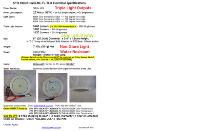 Triple Light Output 8" Diameter, 5400-Lumen LED Disc for Conversion from Halogen-Bulb Torchiere Floor Lamp, P/N: SPTL180LR+420LMC-TL-TLO--COLOR