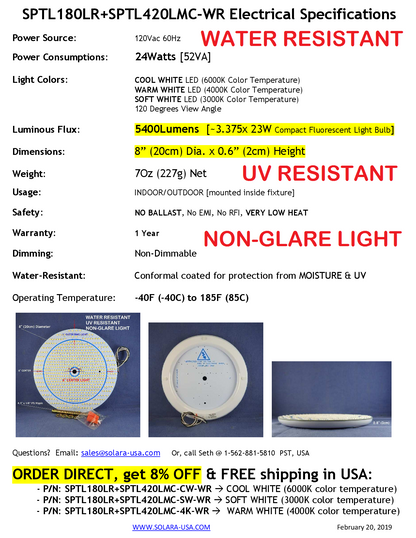 8" Diameter 5400-lumen LED Circular Light for Ceiling Light & Ceiling Fan Light, P/N: SPTL180LR+LMC420LMC-COLOR