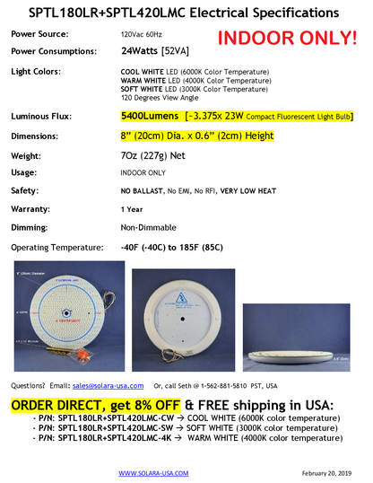 8" Diameter 5400-lumen LED Circular Light for Ceiling Light & Ceiling Fan Light, P/N: SPTL180LR+LMC420LMC-COLOR