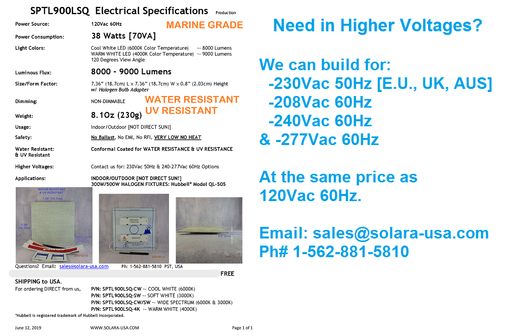 8000lm LED Panel Replacement for Halogen Bulb in Flood Light Fixtures, P/N: SPTL900LSQ-M-COLOR