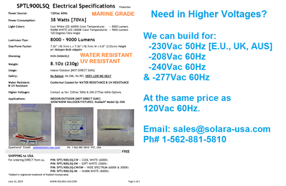 8000lm LED Panel Replacement for Halogen Bulb in Flood Light Fixtures, P/N: SPTL900LSQ-M-COLOR