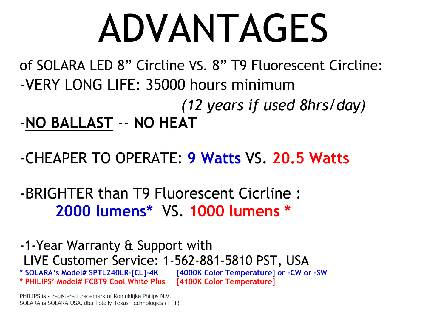 Our BRIGHTEST 8" LED Circlines Replacement for Fluorescent Desk Lamps, P/N: SPTL-240LR-COLOR
