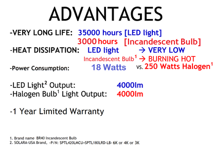 4200lm LED Bulb Replacement for BR40 Incandescent Bulb Pool Light for Hayward, Pentair Fixtures, P/N: SPTL448LM56-1A BR40 LB - COLOR