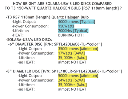 6" Diameter, 4000-Lumen LED Disc for Conversion from Halogen-Bulb Torchiere Floor Lamp, P/N: SPTL-420LMC6-TL-COLOR