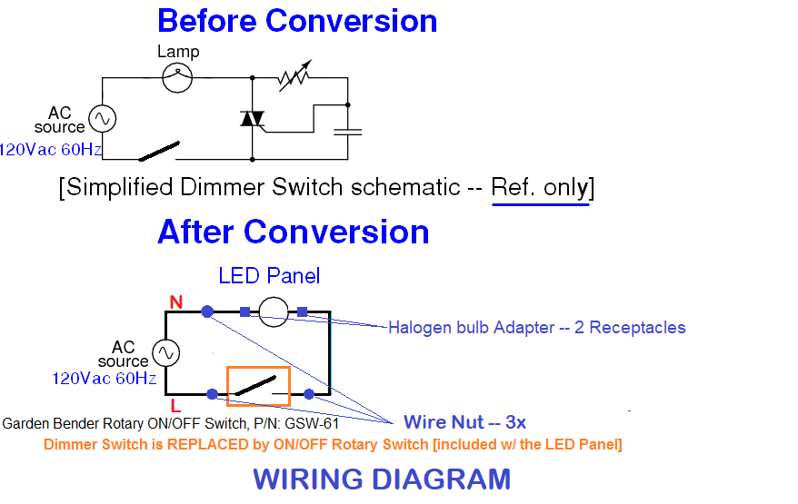 7" Diameter, 4000-Lumen LED Disc for Conversion from Halogen-Bulb Torchiere Floor Lamp, P/N: SPTL-420LMF7-TL-COLOR